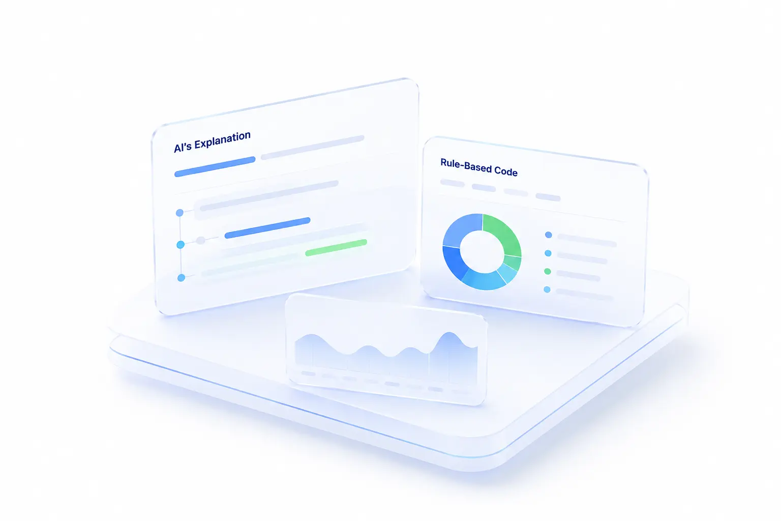 Illustration showing transparent AI for medical coding and billing with configurable workflow rules, confidence thresholds, and human review.